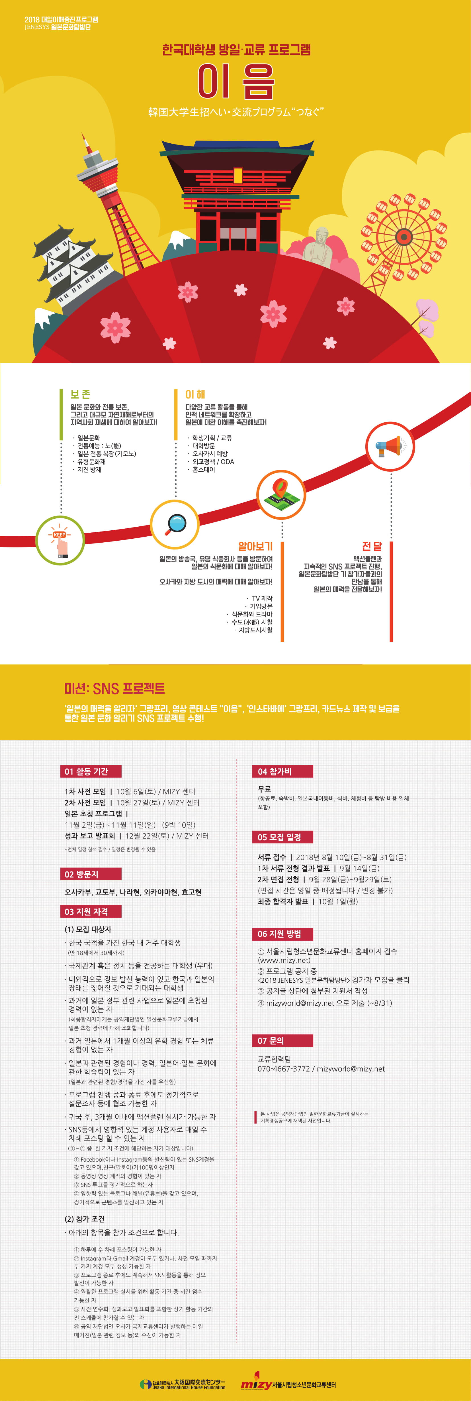 한국대학생 방일 교류 프로그램 참가자 모집 포스터