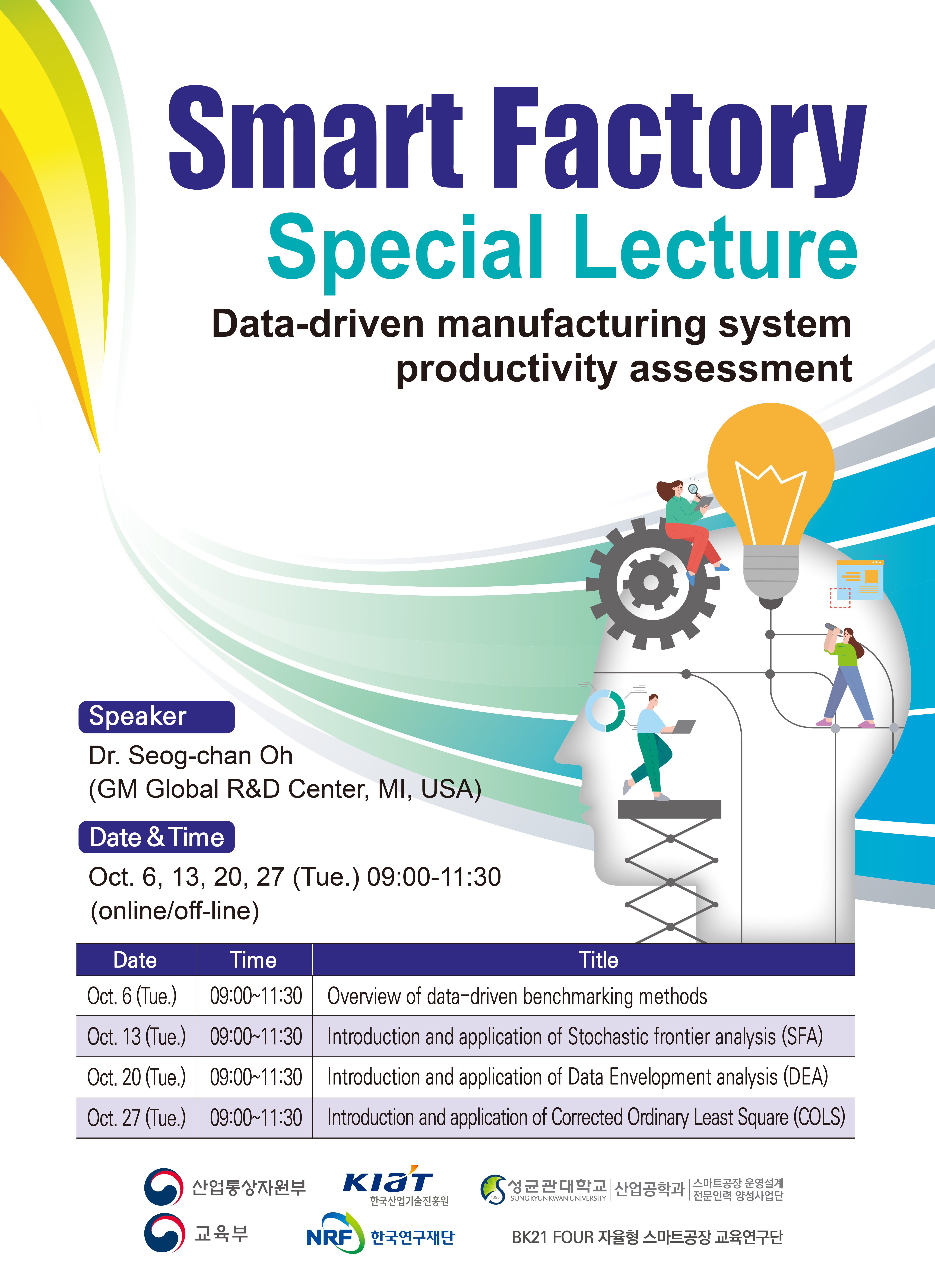 Smart Factory Special Lecture