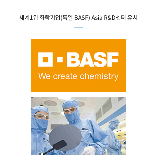 세계1위 화학기업(도일 BASF) Asia R&D센터 유치