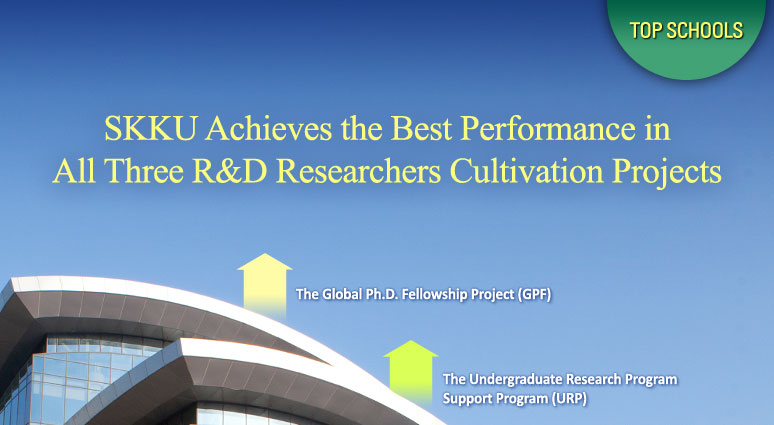 SKKU Achieves the Best Performance in All Three R&D Researchers Cultivation Projects