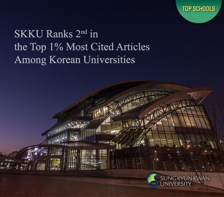 SKKU Ranks 2nd in the Top 1% Most Cited Articles Among Korean Universities
