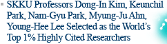 SKKU Professors Dong-In Kim, Keunchil Park, Nam-Gyu Park, Myung-Ju Ahn, Young-Hee Lee Selected as the World’s Top 1% Highly Cited Researchers