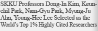 SKKU Professors Dong-In Kim, Keunchil Park, Nam-Gyu Park, Myung-Ju Ahn, Young-Hee Lee Selected as the Worlds Top 1% Highly Cited Researchers